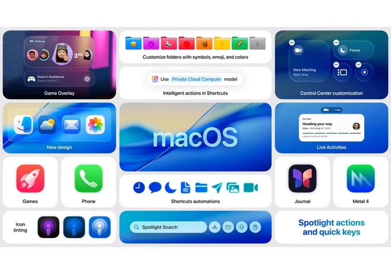 New MacOS Tahoe Revealed at WWDC25 video