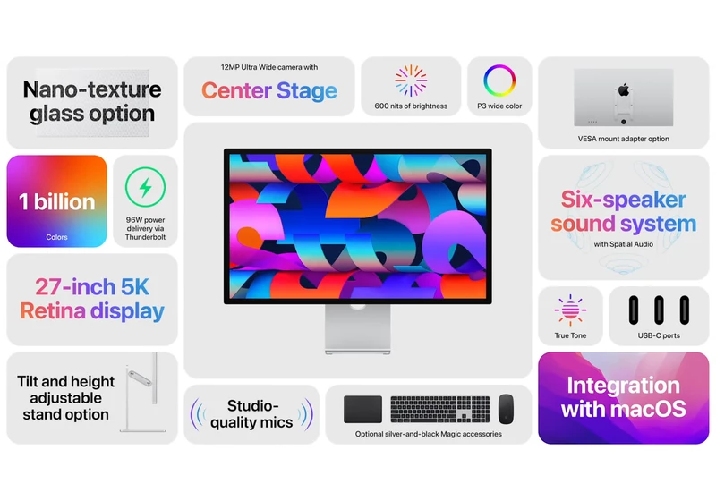 Apple Studio Display is 5K, Has A13 Bionic Inside