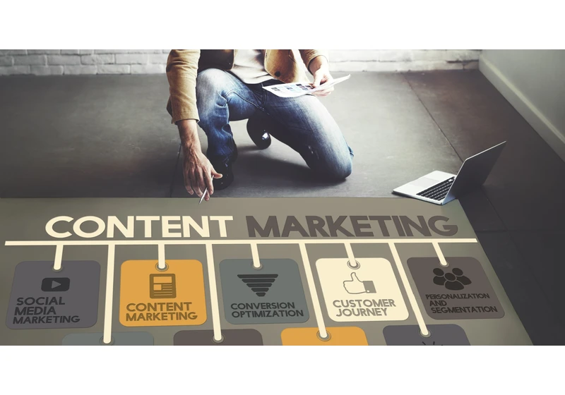 20 Best Content Marketing Tools via @sejournal, @seocopychick