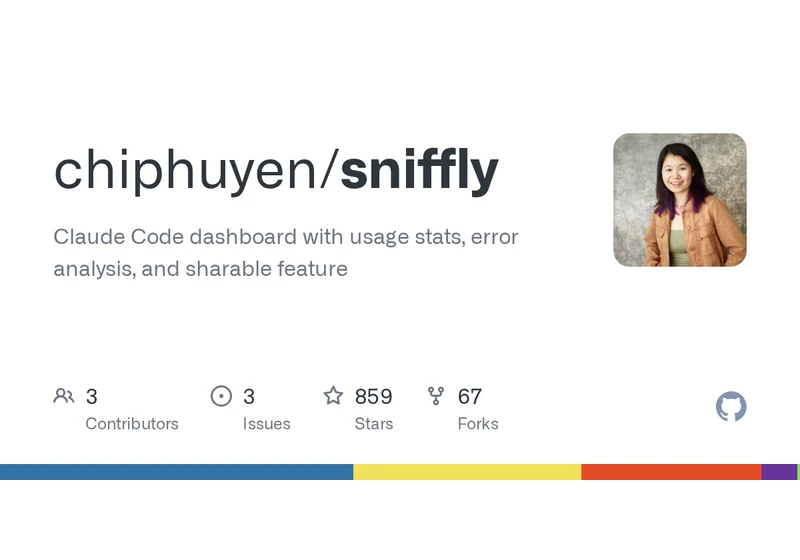 Sniffly – Claude Code Analytics Dashboard