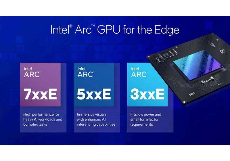  Intel unveils flurry of new Arc GPUs — however serious graphics users will have to wait for more powerful models, as these focus on a completely different and more lucrative market 