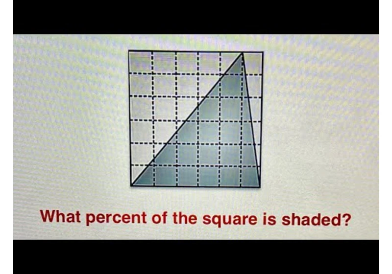 Geometry | What percent of the area is shaded?