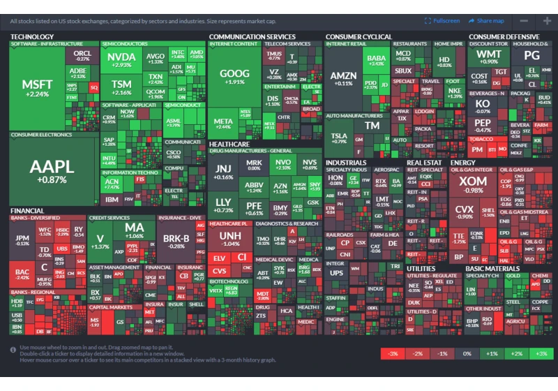 (3/24) Friday's Pre-Market Stock Movers & News