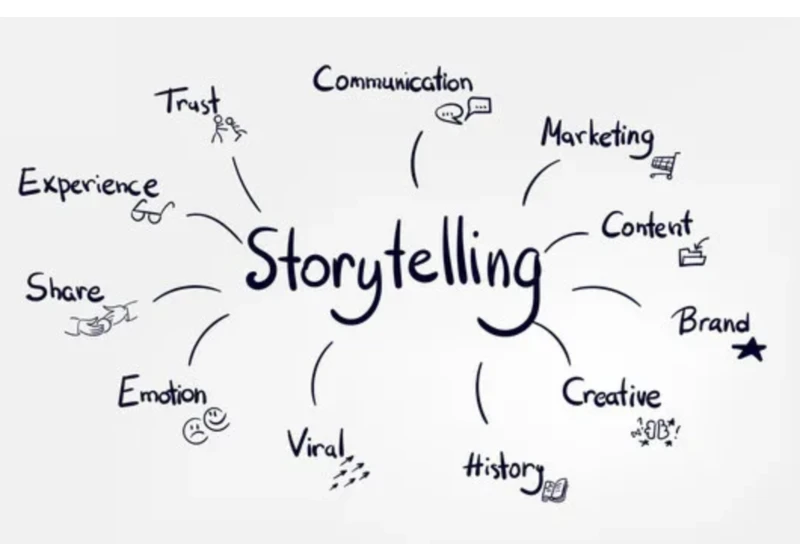 The Power of Storytelling in UX