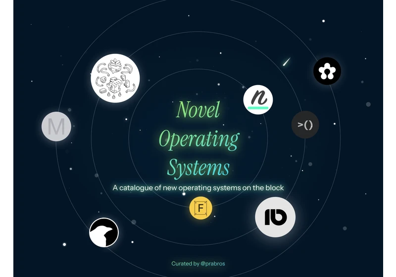 Catalog of Novel Operating Systems