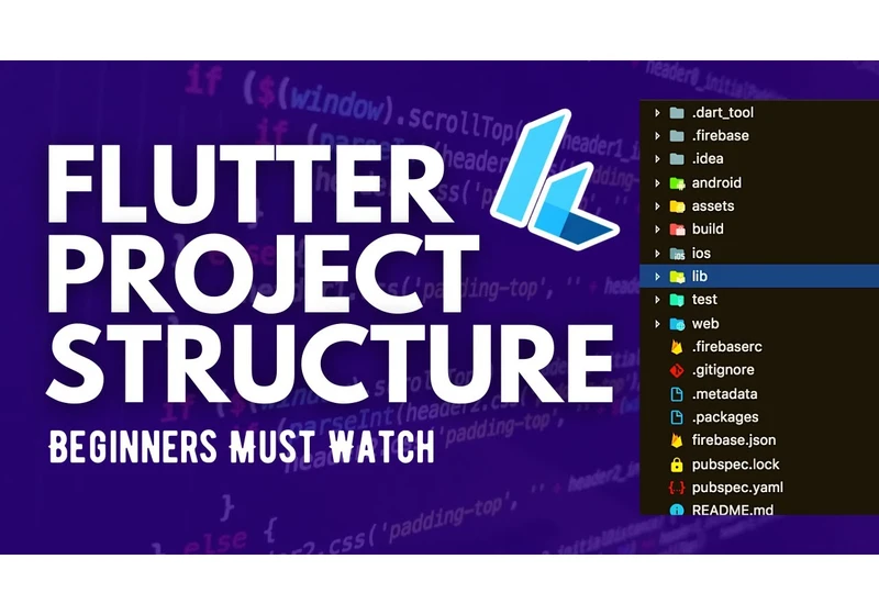 Flutter folder structure with clean architecture.