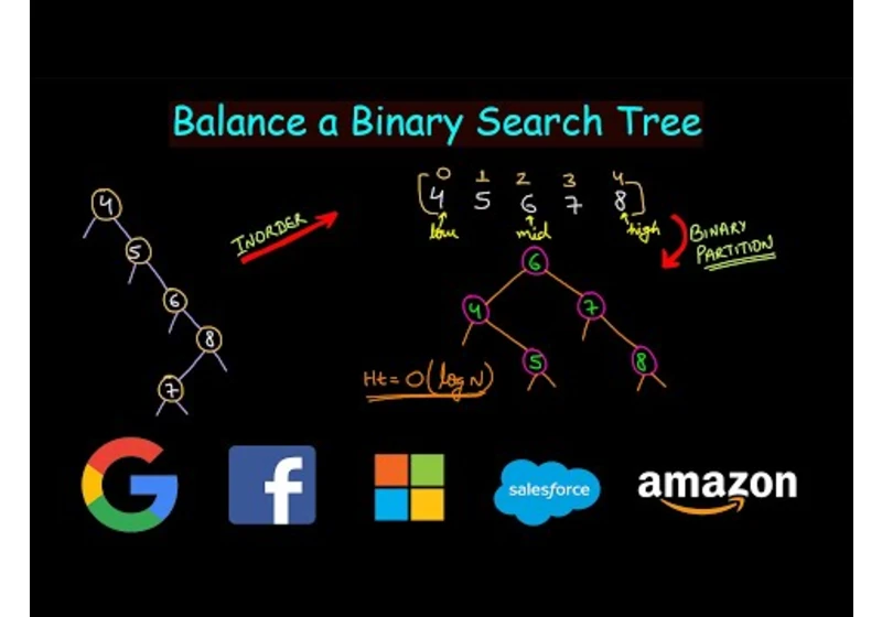 Balance a Binary Search Tree | Leetcode #1382