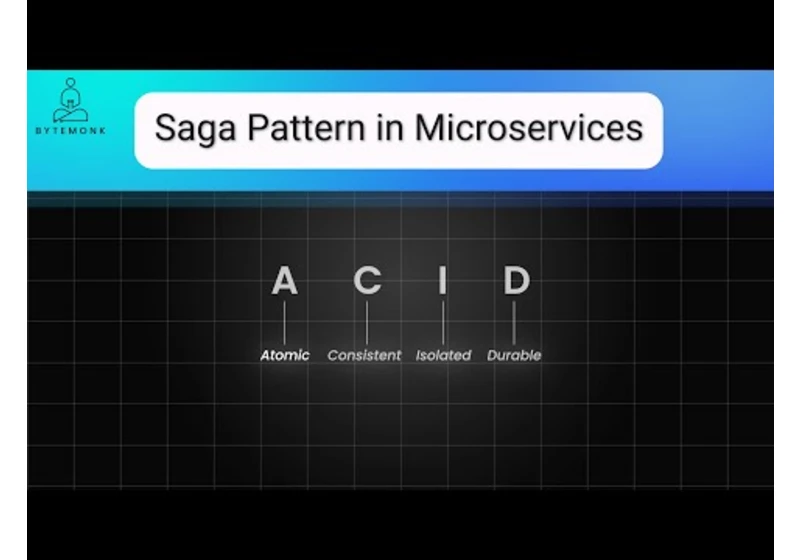Saga Pattern | Distributed Transactions | Microservices