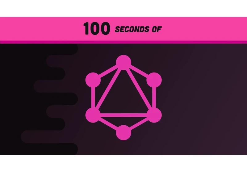 GraphQL Explained in 100 Seconds
