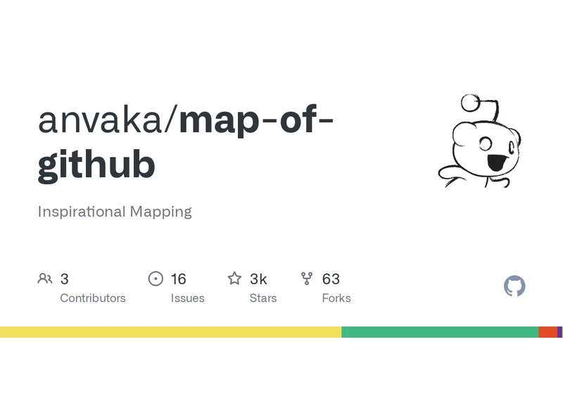 Map of GitHub