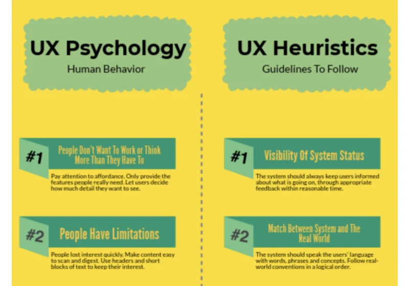The 30 UX Principles Every Designer Should Know