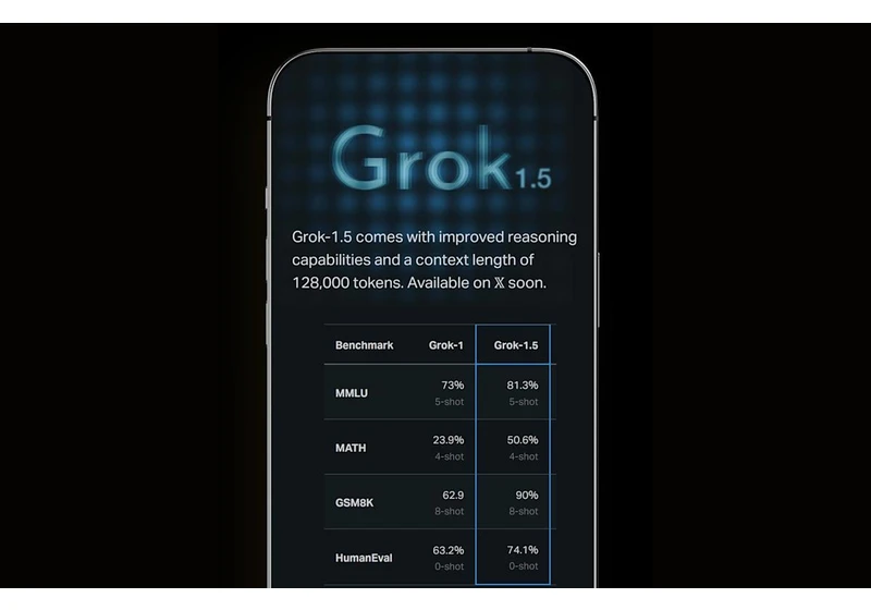 The latest version of xAI's Grok can process images