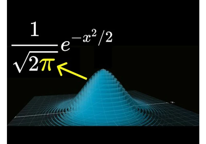 Why π is in the normal distribution (beyond integral tricks)