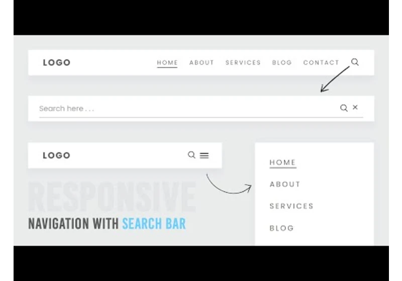 Responsive Navigation Menu with Search Bar | Html CSS & Javascript
