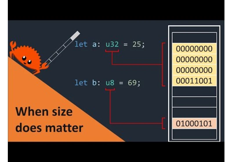 The size of your variables matter.