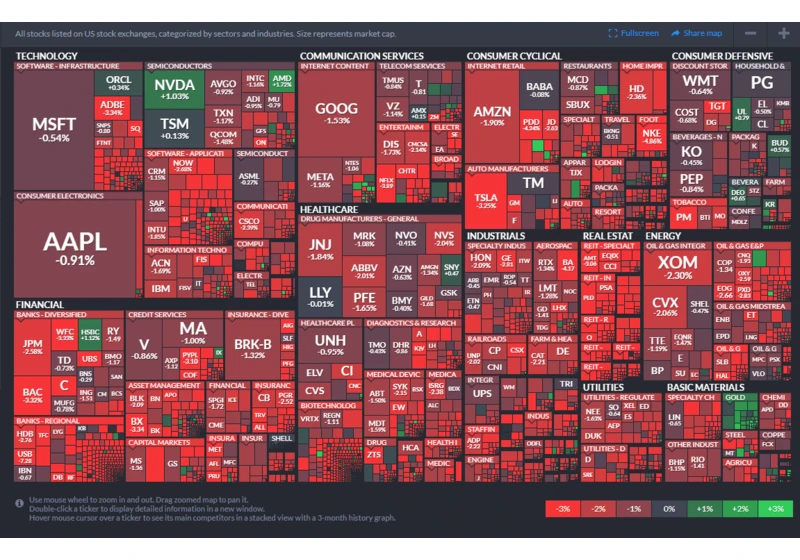 (3/23) Thursday's Pre-Market Stock Movers & News