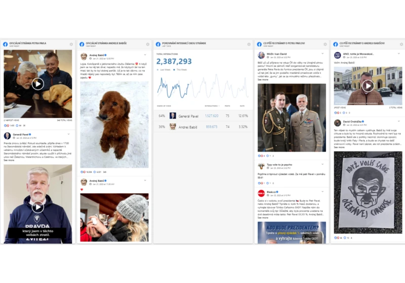 Prezidentské volby: Sledujte v přímém přenosu boj o hlasy a pozornost na Facebooku a Instagramu