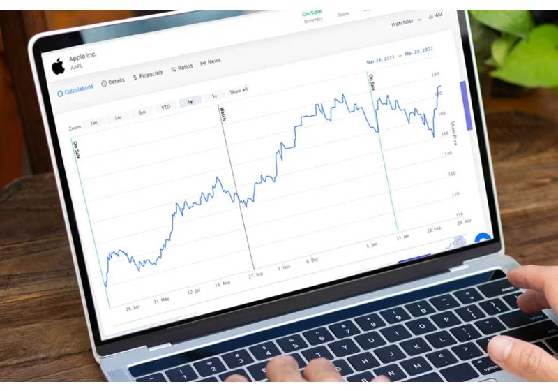 Invest smarter through economic downturns with Tykr