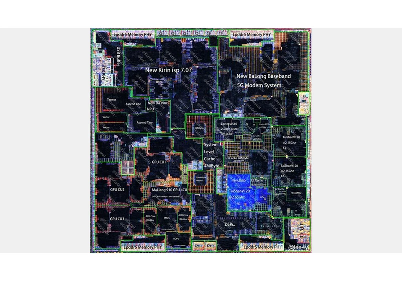 Die Shot of HiSilicon's Sanction-Busting Kirin 9000s Chip Revealed