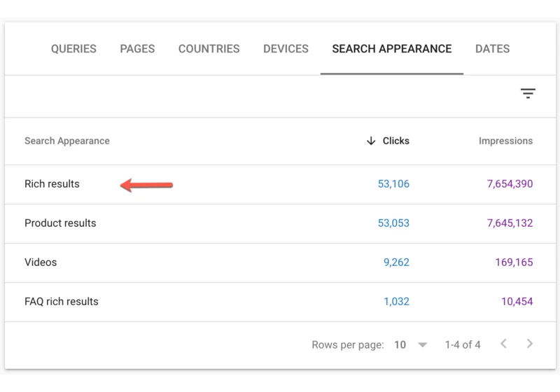 Google removing generic rich results filter from Search Console performance report