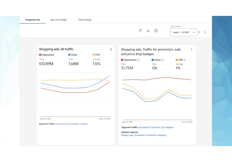 Google introduces new ‘Deals’ features for the Shopping tab and Merchant Center