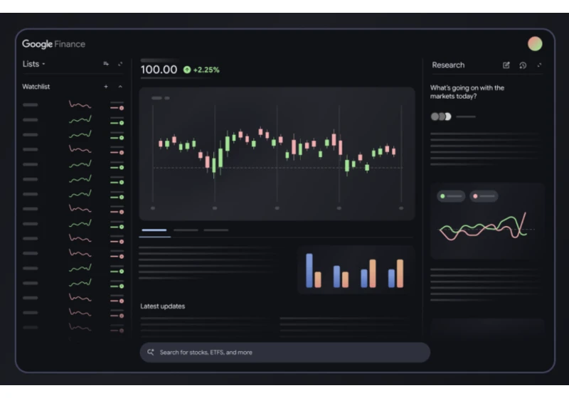 The Google Finance page is getting an AI makeover