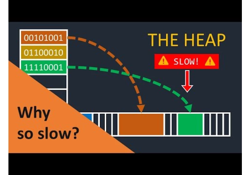 WHY IS THE HEAP SO SLOW?