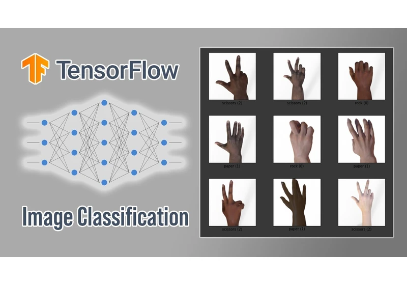 Real-World Python Neural Nets Tutorial (Image Classification w/ CNN) | Tensorflow & Keras