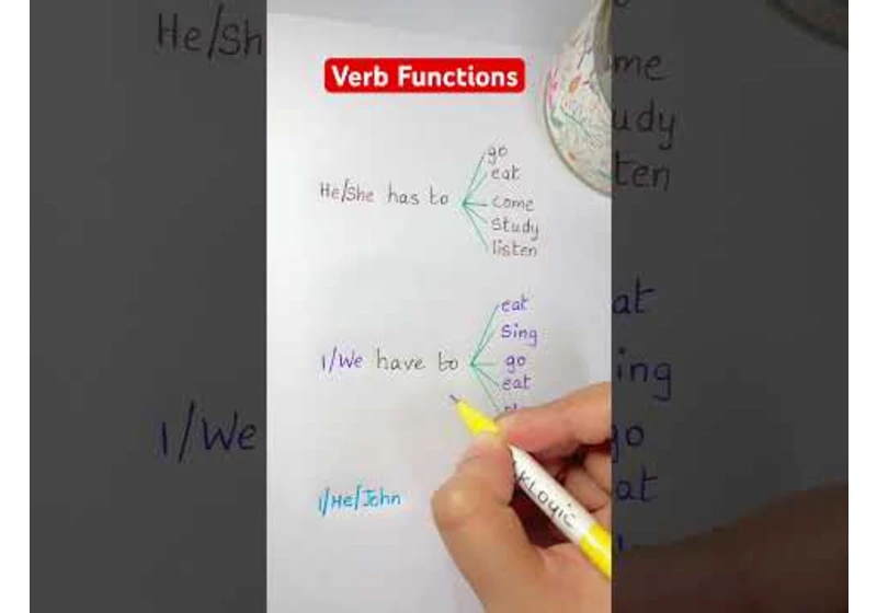 'has' and 'have' indicate the present tense and 'had' indicates the past tense. English Grammar