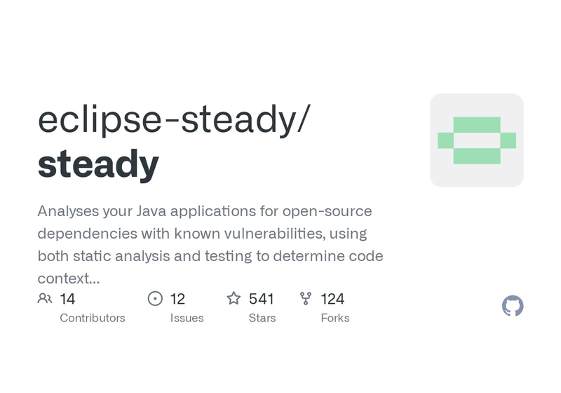 Eclipse Steady – Java Code Analysis