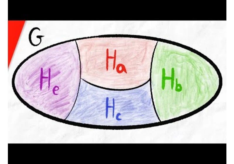 Proof: Cosets Partition the Group | Abstract Algebra