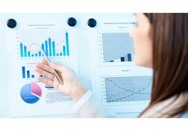 How to approach weekly, monthly, quarterly and annual PPC reporting