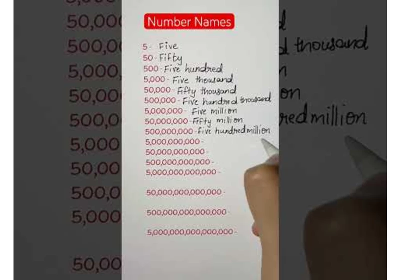 Numbers in English