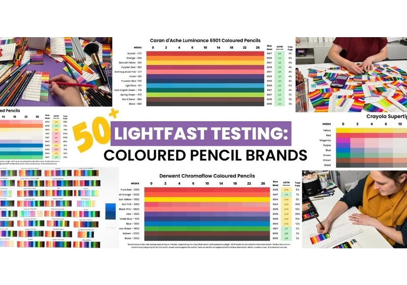 Lightfastness Testing of Colored Pencils