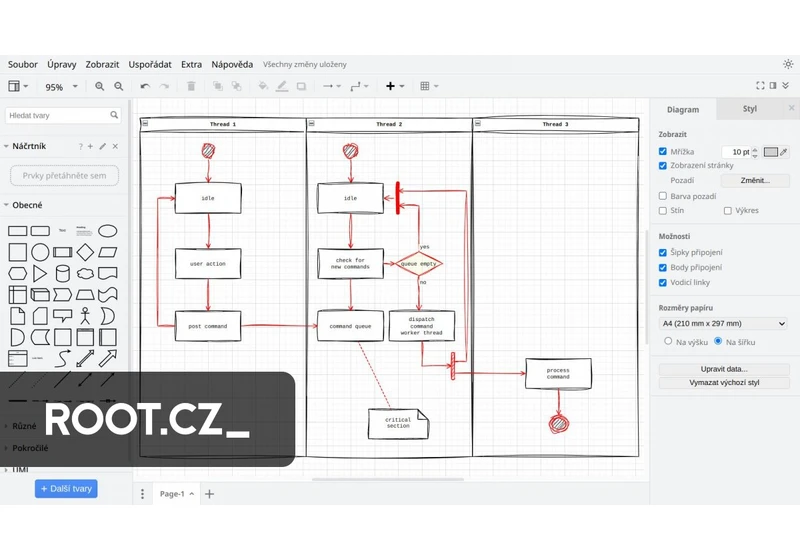 Diagrams.net: schémata a diagramy levou zadní a multiplatformně