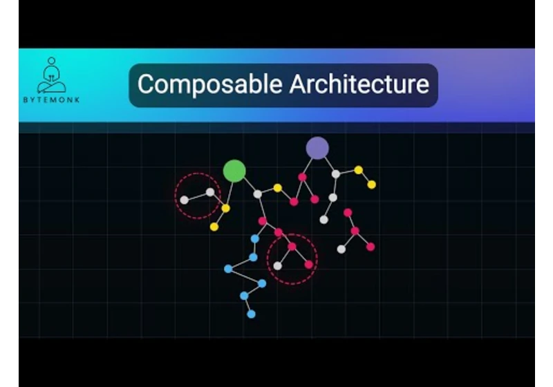 Composable Architecture - Microservices and APIs