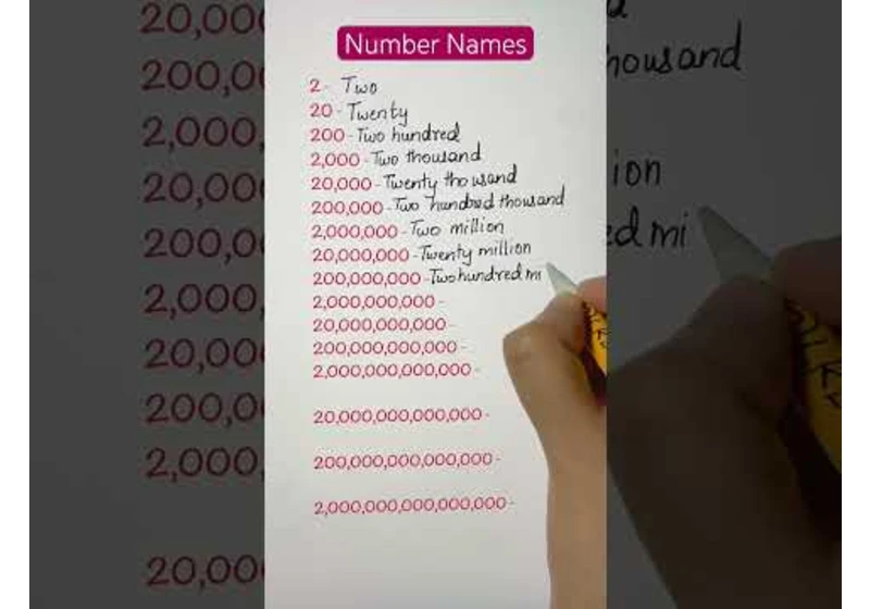 Numbers in English