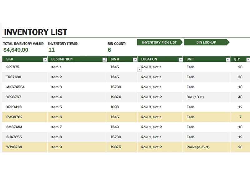 How to protect cells, columns, and rows from accidental editing in Excel