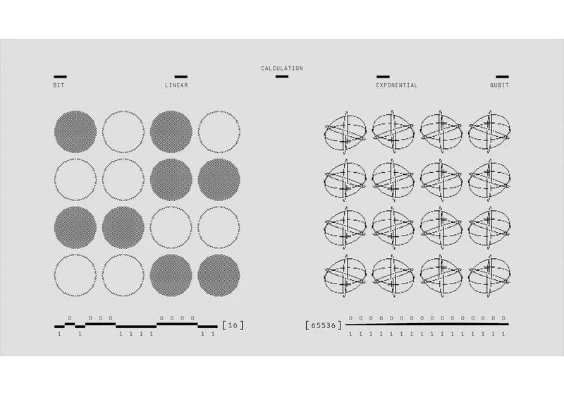 Zero shot forecasting: finding the right foundation model for O11Y forecasting