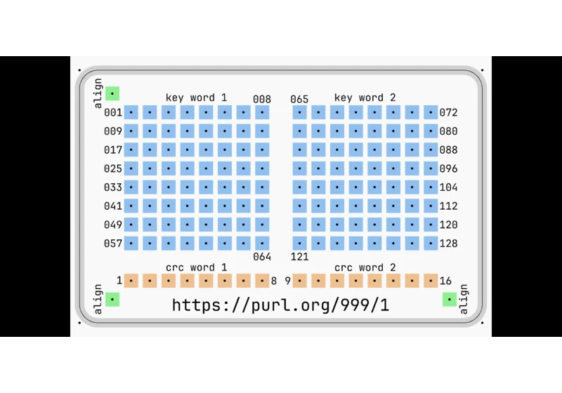 Show HN: PunchCard Key Backup