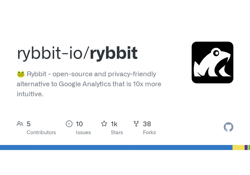 Open source Google Analytics replacement