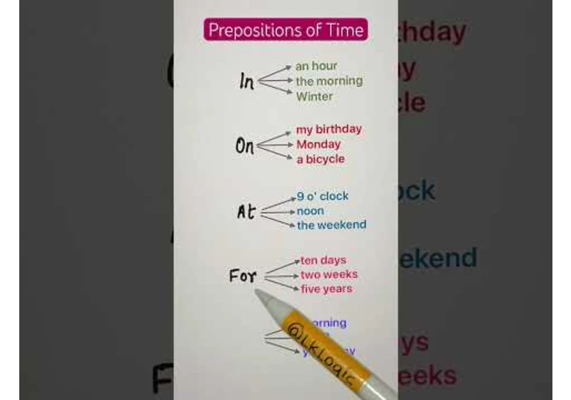 Prepositions of Time