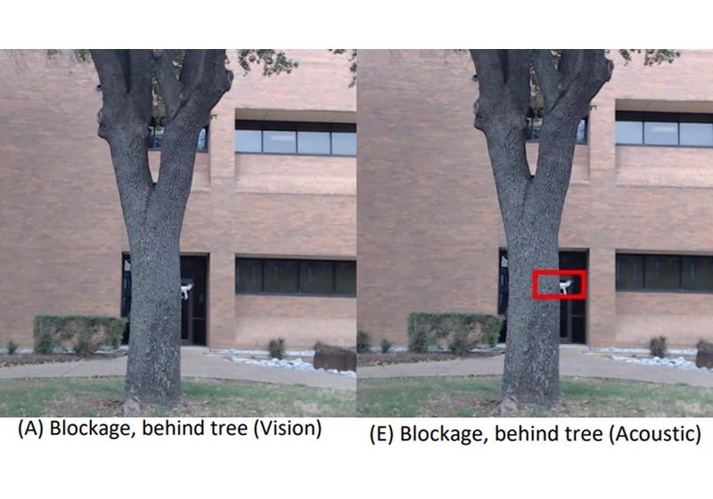 Raspberry Pi Tracks Unseen Drones Using Sound