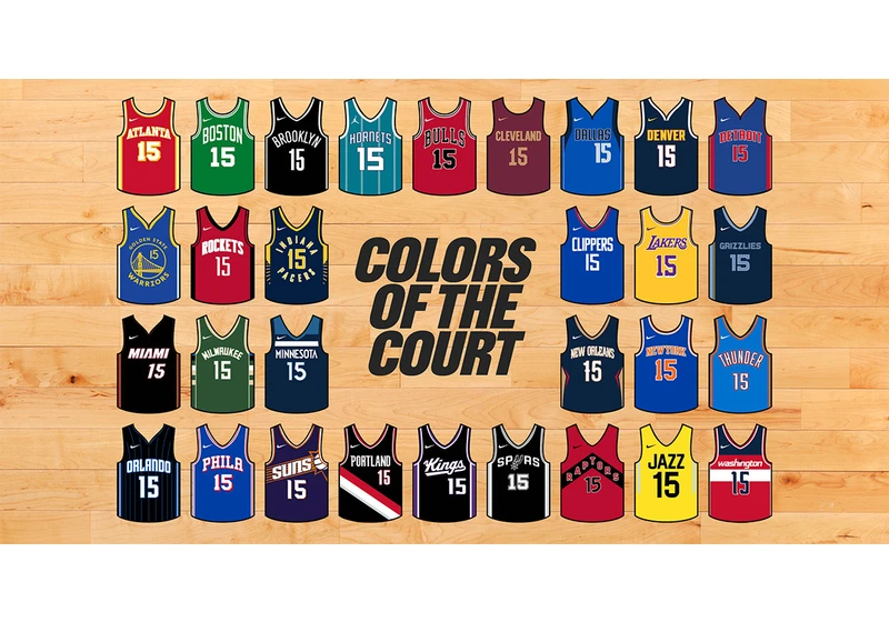 Colors of the Court – NBA Uniforms