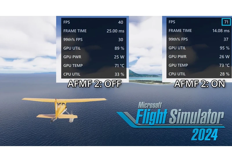 Does AMD's new "AFMF 2" increase FPS in Microsoft Flight Simulator 2024 on ROG Ally?