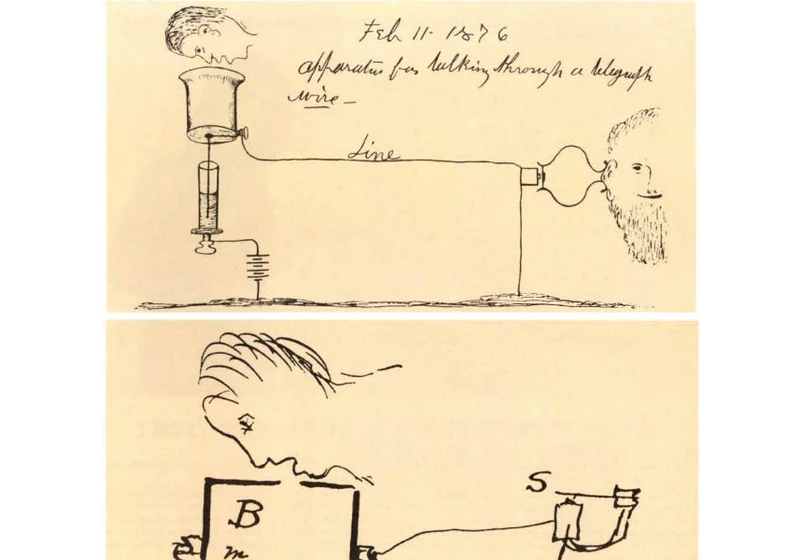 How Common Is Multiple Invention?