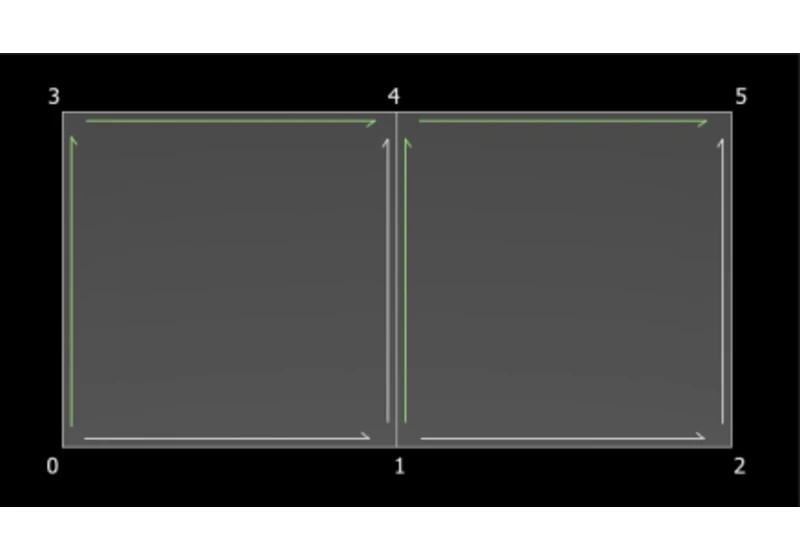 Mesh Edge Construction