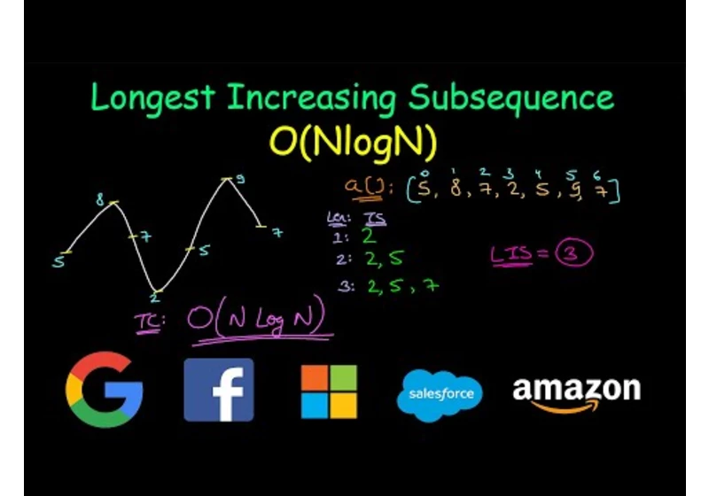 Longest Increasing Subsequence NlogN | Leetcode #300 | LIS