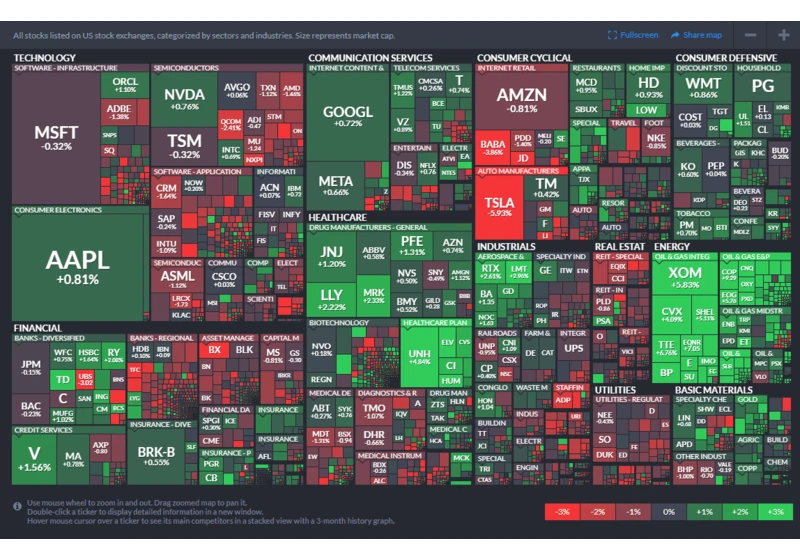 (4/4) Tuesday's Pre-Market Stock Movers & News