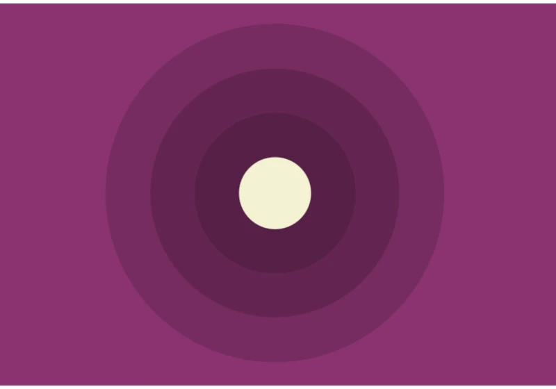 Laws of UX